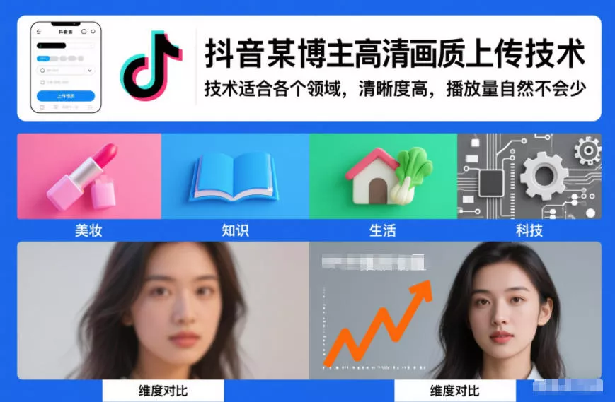 抖音某博主视频高清画质上传技术，技术适合各个领域，清晰度高，播放量自然不会少 - 项目资源网