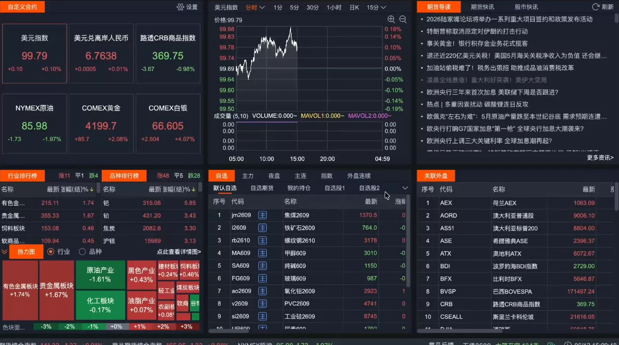 2026期货短线实战课(更新6月) 2026期货短线实战课(更新6月)