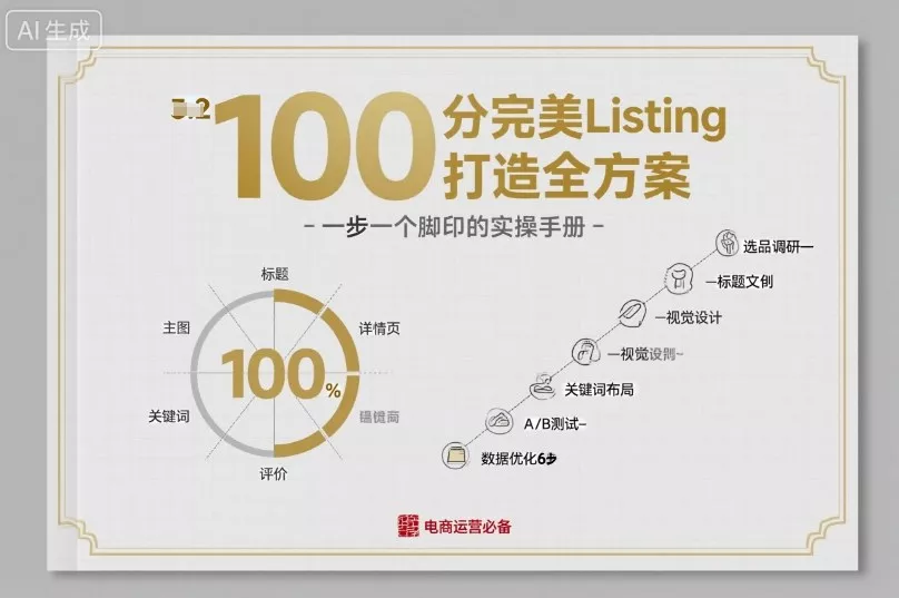 100分完美Listing打造全方案，想要完美listing必须是需要一步一个脚印的 - 项目资源网