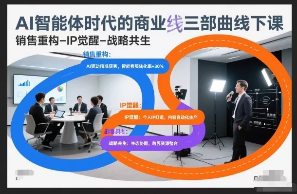 AI智能体时代的商业三部曲线下课，销售重构-IP觉醒-战略共生 - 项目资源网