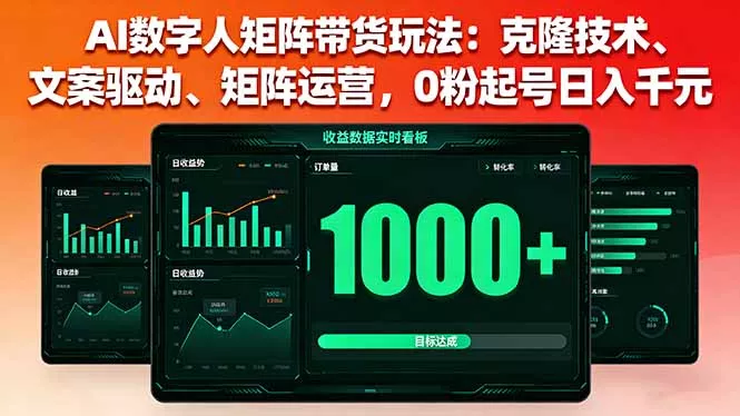 AI数字人矩阵带货玩法：克隆技术、文案驱动、矩阵运营，0粉起号日入千元 - 项目资源网