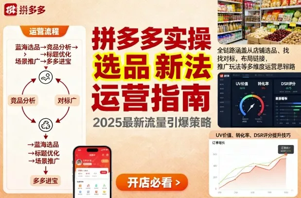 王校长9月12拼多多实操新玩法，全链路涵盖从店铺选品、找对标，布局链接，推广玩法等多维度运营思路 - 项目资源网