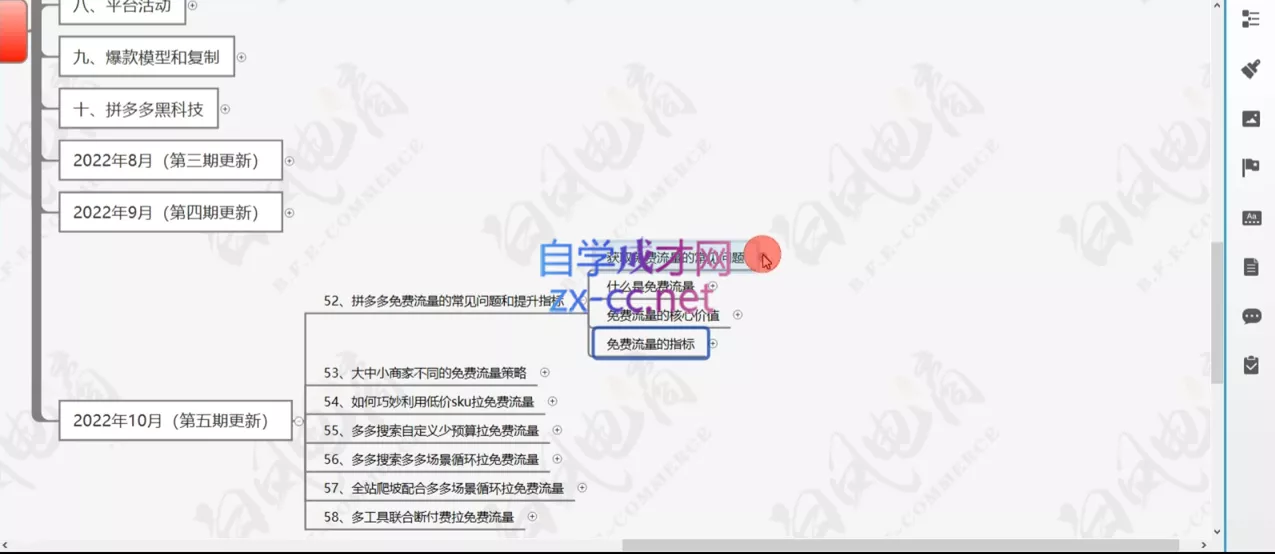 白凤电商·拼多多日销千单训练营(更新2026) 白凤电商·拼多多日销千单训练营(更新2026)