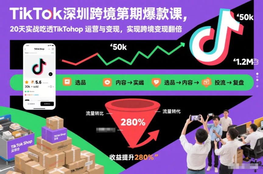 TikTok深圳跨境第2期爆款课，20天实战吃透TikTok Shop运营与变现，实现跨境变现翻倍 - 项目资源网