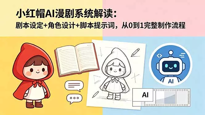 小红帽AI漫剧系统解读：剧本设定+角色设计+脚本提示词，从0到1完整制作流程 - 项目资源网