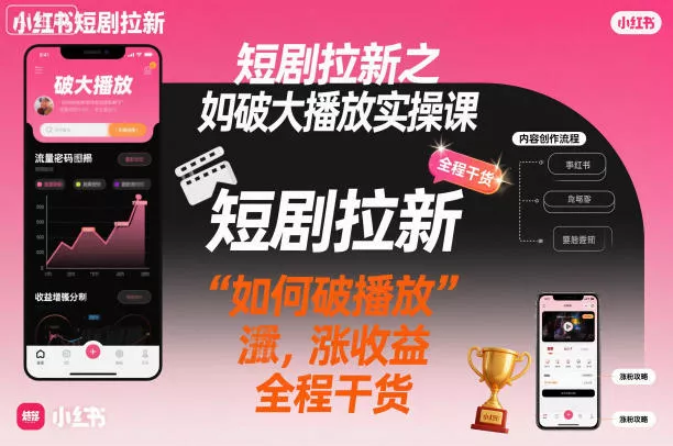 短剧拉新之小红书如何破大播放实操课,如何破播放,涨收益,全程干货