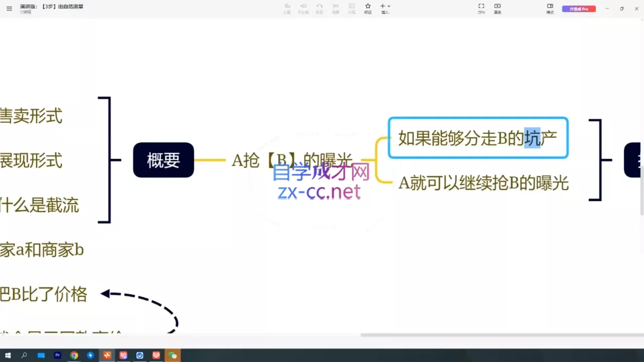纪主任·拼多多特训营(更新12月) 纪主任·拼多多特训营(更新12月)