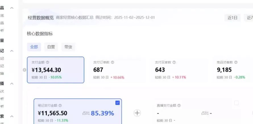 小红书虚拟矩阵:软件批量发笔记,单店100款,3个店同时操作(共71节) 小红书虚拟矩阵:软件批量发笔记,单店100款,3个店同时操作(共71节)