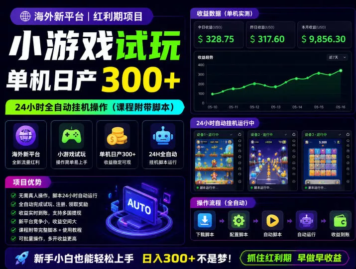海外新平台，小游戏试玩，单机日产300+，24小时全自动挂G操作(课程附带脚本)【揭秘】 - 项目资源网