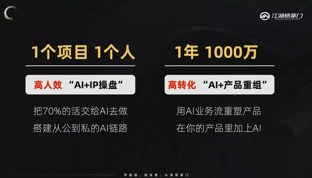 格掌门·操盘研习社