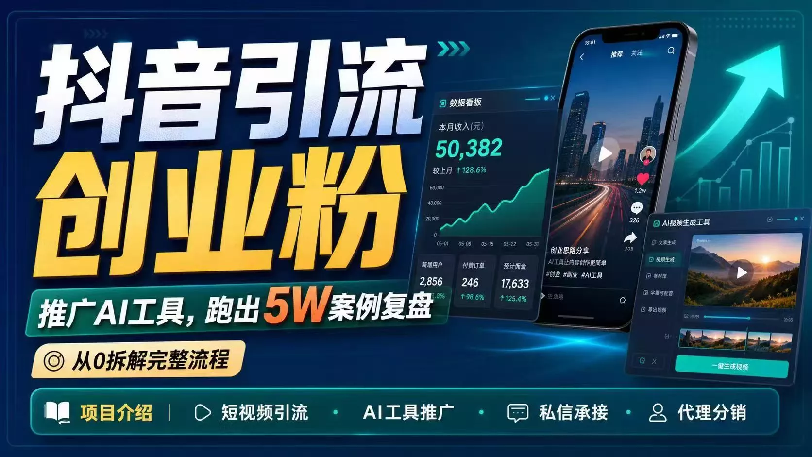 抖音引流创业粉推广AI工具，一个月跑出5W案例复盘，从0拆解完整流程 - 项目资源网