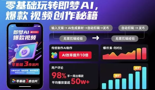 零基础玩转即梦AI，爆款视频创作秘籍 - 项目资源网