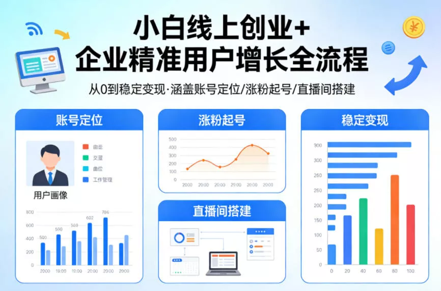 小白线上短视频创业+企业精准用户增长全流程，涵盖账号定位、涨粉起号，直播间搭建等，从0做到稳定变现 - 项目资源网