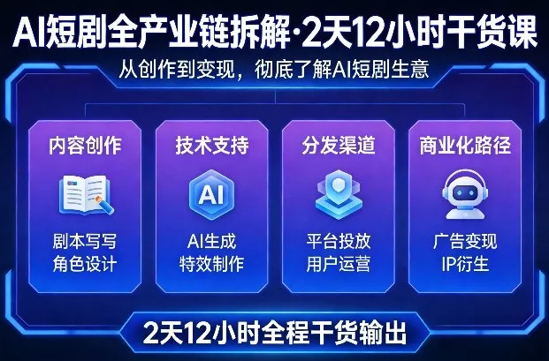 A短剧全产业链拆解,2天12小时全程干货输出,彻底的了解AI短剧是一门什么生意 A短剧全产业链拆解,2天12小时全程干货输出,彻底的了解AI短剧是一门什么生意