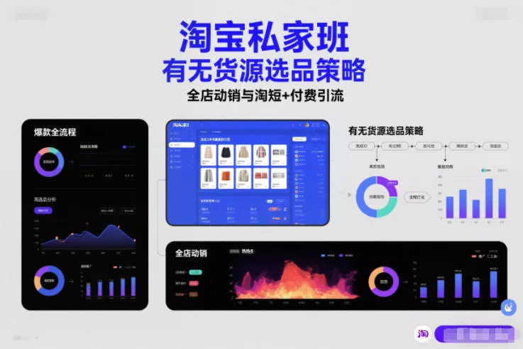 淘宝私家班，有无货源选品策略，高成功率爆款全流程打法，全店动销与淘短+付费引流 - 项目资源网