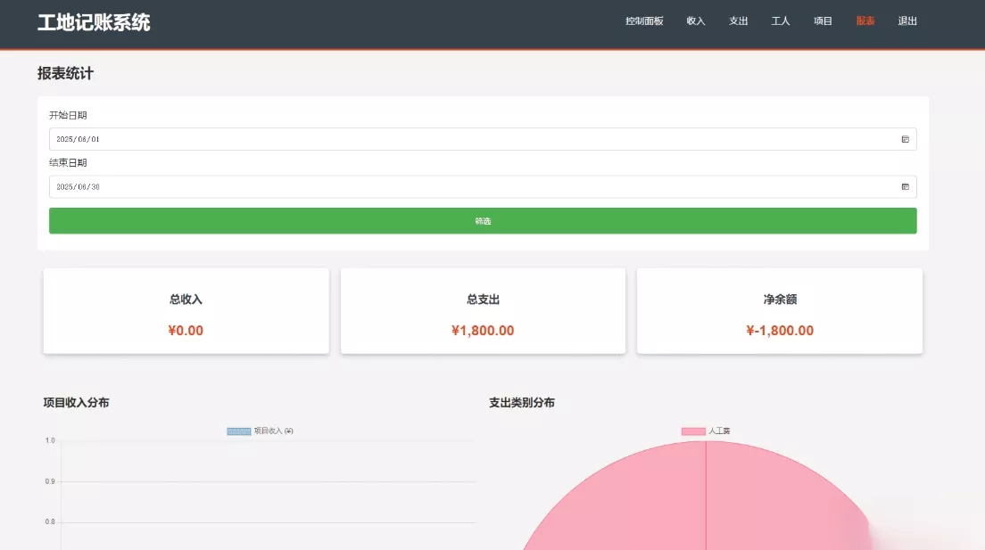PHP公司收入支出记账系统 财务记账管理系统 员工记账系统源码开源 - 项目资源网