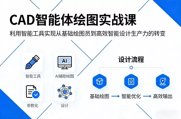 CAD智能体绘图实战课，利用智能工具，实现从基础绘图员到高效智能设计生产力的转变 - 项目资源网