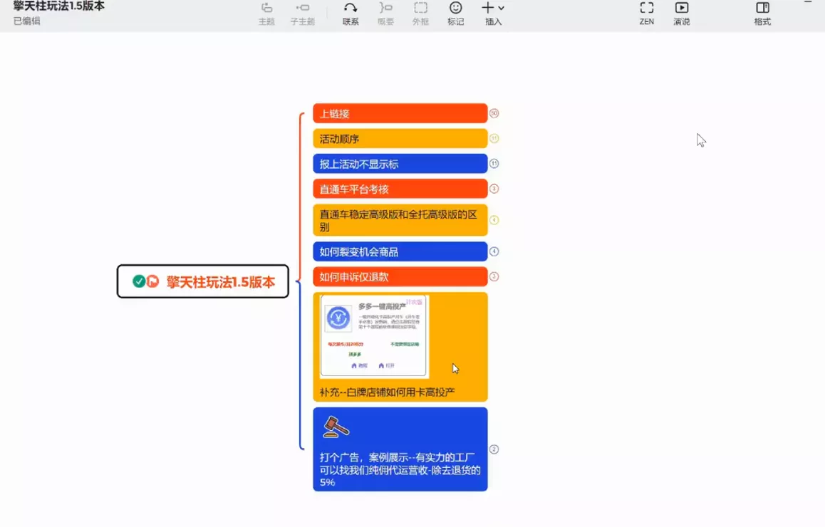 琪琪电商·拼多多擎天柱玩法(更新2026)