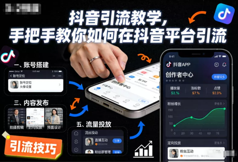 抖音引流教学，手把手教你如何在抖音平台引流 - 项目资源网