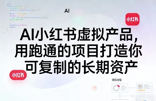 AI小红书虚拟产品，用跑通的项目打造你可复制的长期资产(更新) - 项目资源网