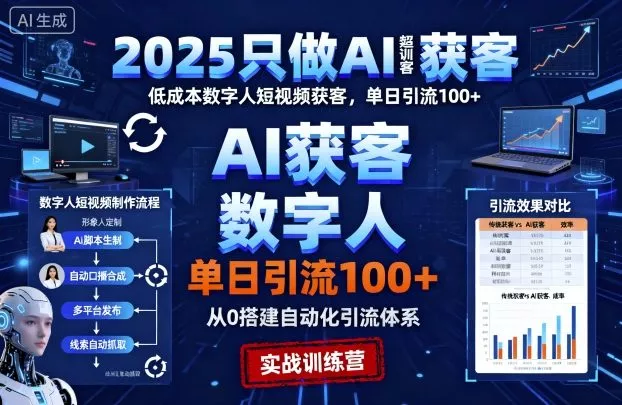 2025只做AI获客，AI超级获客实训营，低成本数字人短视频获客，单日引流100+ - 项目资源网