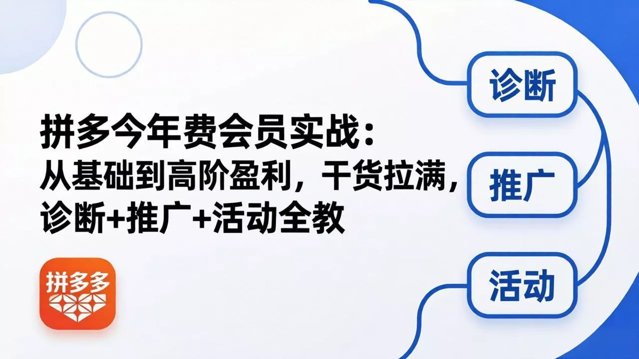 拼多多年费会员实战(更新26年4月28 拼多多年费会员实战(更新26年4月28
