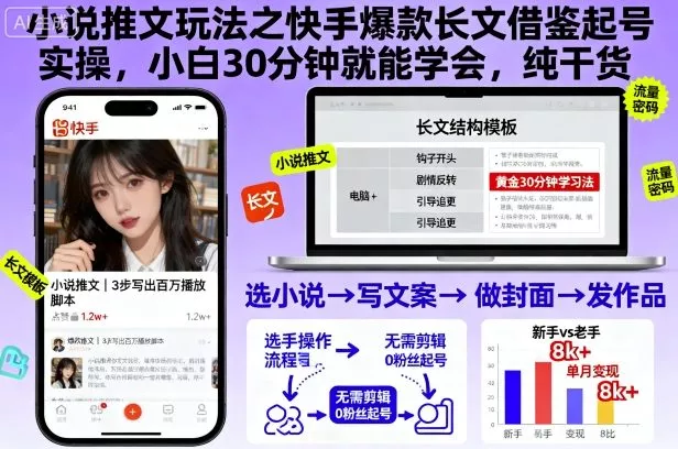 小说推文玩法之快手爆款长文借鉴起号实操，小白30分钟就能学会，纯干货 - 项目资源网
