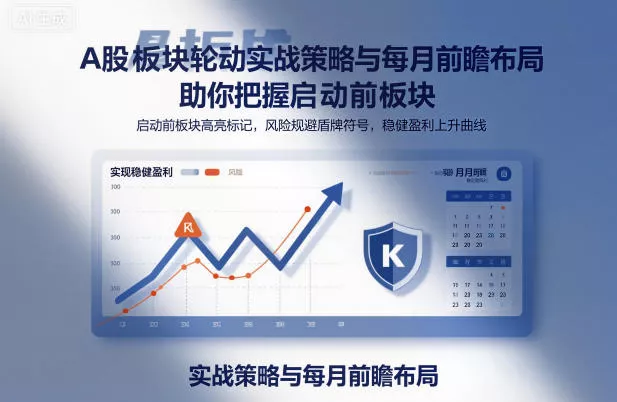 A股板块轮动实战策略与每月前瞻布局，助你把握启动前板块，规避风险，实现稳健盈利 - 项目资源网