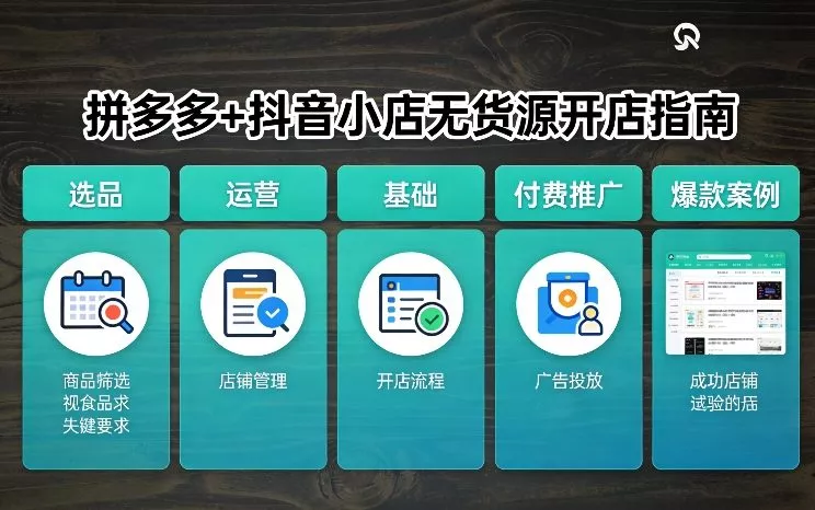 拼多多+抖音小店无货源开店,包括:选品、运营、基础、付费推广、爆款案例等(更新26年4月) 拼多多+抖音小店无货源开店,包括:选品、运营、基础、付费推广、爆款案例等(更新26年4月)