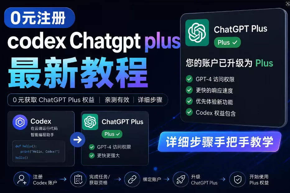 0元全自动注册codex gpt plus最新教程，0元获取GPT Plus权益，手把手详细教学 - 项目资源网
