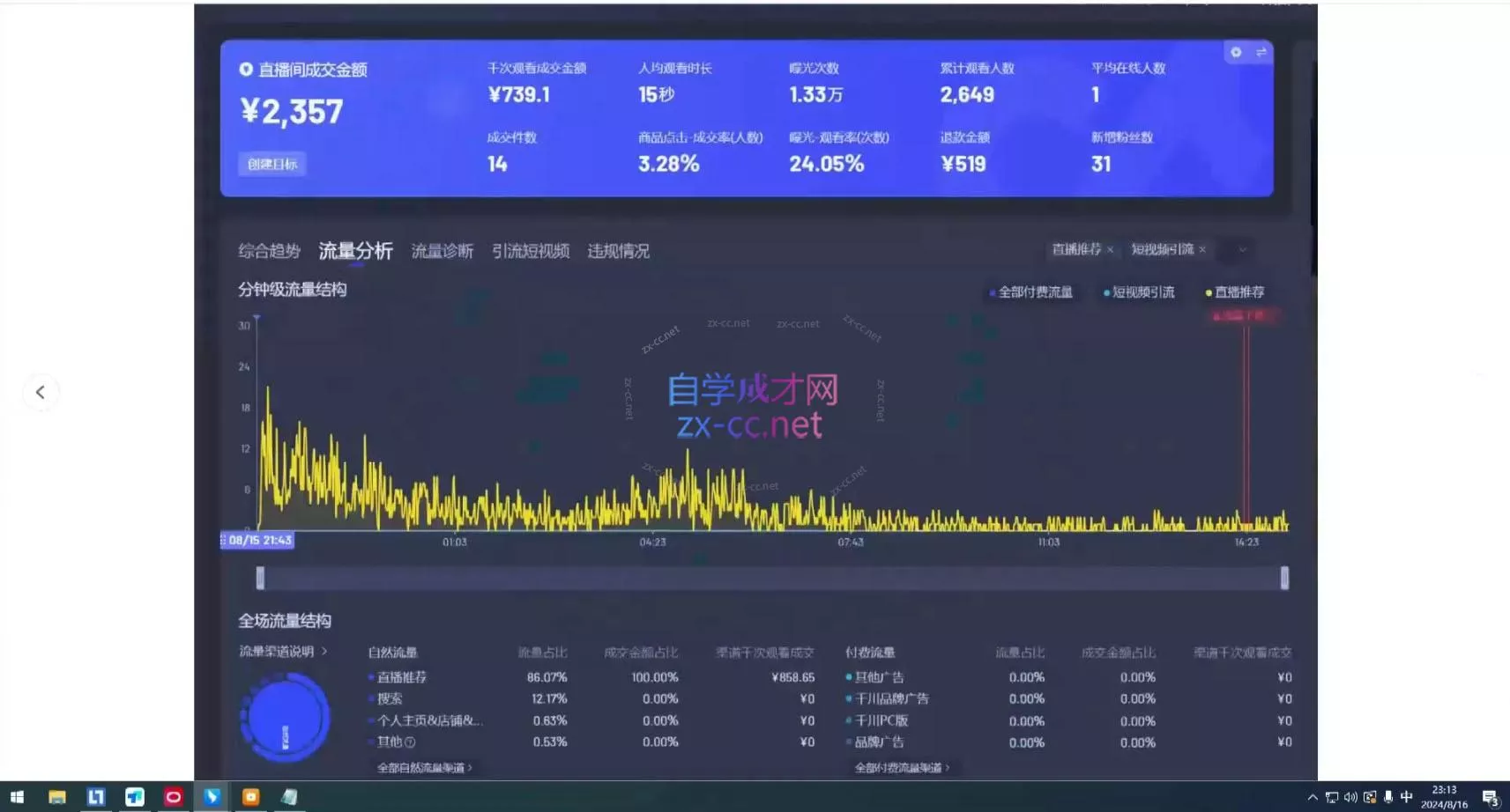 宝子哥·无人直播-非实时防风技术(更新3月)