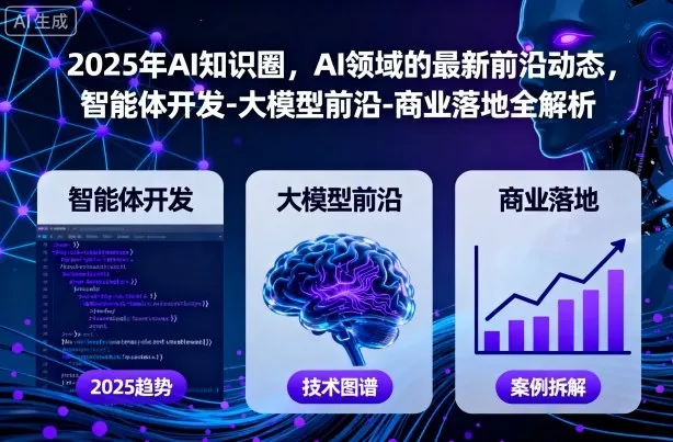 2025年AI知识圈,AI领域的最新前沿动态,智能体开发-大模型前沿-商业落地全解析