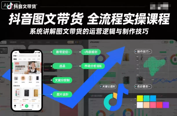 抖音图文带货全流程实操课程，系统讲解图文带货的运营逻辑与制作技巧 - 项目资源网