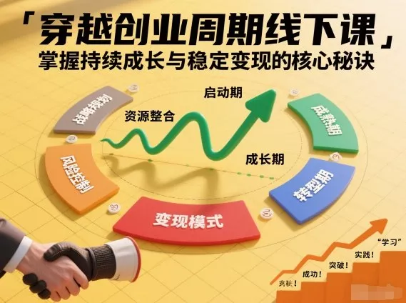 刘宇穿越创业周期线下课，掌握持续成长与稳定变现的核心秘诀 - 项目资源网