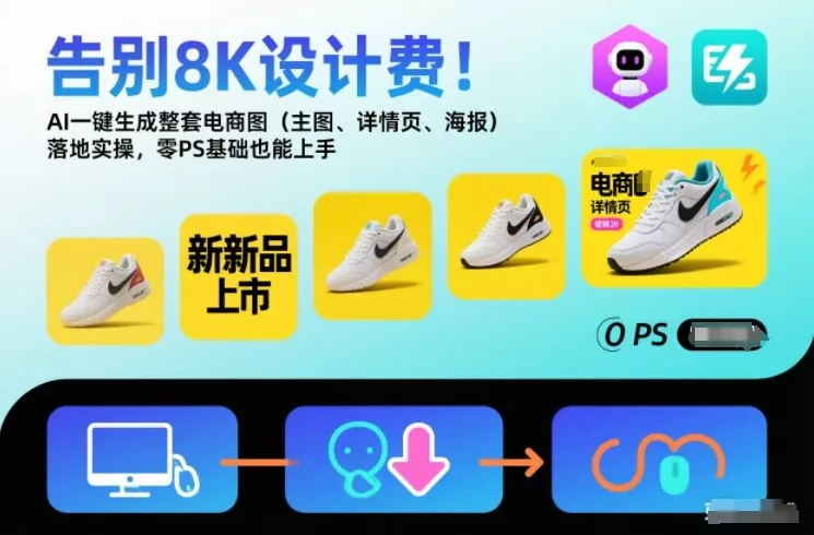 告别8K设计费！AI一键生成整套电商图(主图、详情页、海报)落地实操，零PS基础也能上手 - 项目资源网